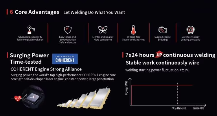 self-cooled laser welding machine.png