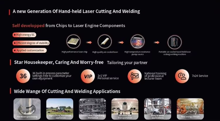 self-cooling laser welding machine.png